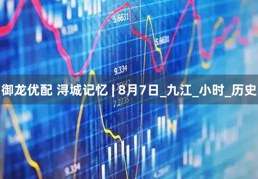 御龙优配 浔城记忆 | 8月7日_九江_小时_历史